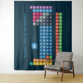 要素の周期表2 タペストリー (インサイチュ)