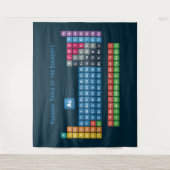 要素の周期表2 タペストリー (正面)