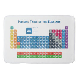 要素の周期表2 バスマット