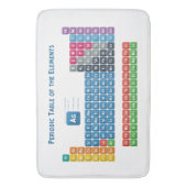 要素の周期表2 バスマット (正面縦)