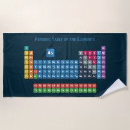 要素の周期表2 ビーチタオル