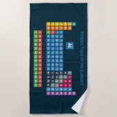 要素の周期表2 ビーチタオル (正面)