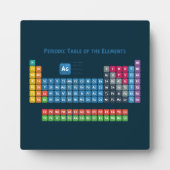 要素の周期表2 フォトプラーク (正面)