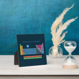 要素の周期表2 フォトプラーク