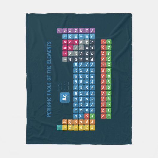 要素の周期表2 フリースブランケット (正面)