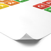 要素の周期表2 ポスター (角)