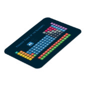 要素の周期表2 マグネット (左側)