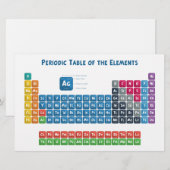 要素の周期表2 便箋 (正面/裏面)