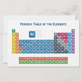 要素の周期表2 便箋