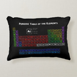 要素の周期表 アクセントクッション
