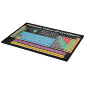 要素の周期表 カッティングボード (角)