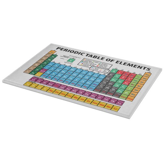 要素の周期表 カッティングボード (角)