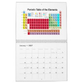 要素の周期表 カレンダー (1月 2027)