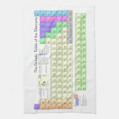 要素の周期表 キッチンタオル (縦)