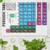 要素の周期表 キッチンタオル (折り畳み)