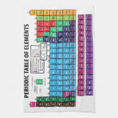要素の周期表 キッチンタオル (縦)