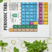 要素の周期表 キッチンタオル (折り畳み)