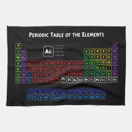 要素の周期表 キッチンタオル