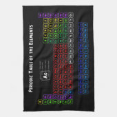 要素の周期表 キッチンタオル (縦)