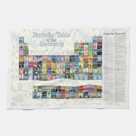 要素の周期表 キッチンタオル