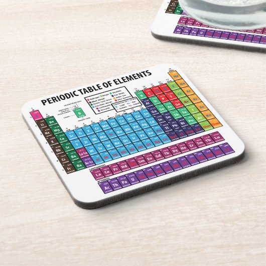 要素の周期表 コースター (左側)