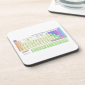 要素の周期表 コースター (左側)