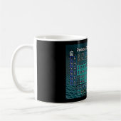 要素の周期表 コーヒーマグカップ (左)