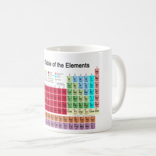 要素の周期表 コーヒーマグカップ (正面右)
