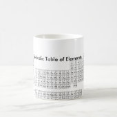 要素の周期表 コーヒーマグカップ (中央)