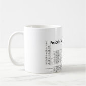 要素の周期表 コーヒーマグカップ (左)
