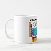 要素の周期表 コーヒーマグカップ (左)