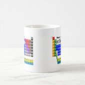 要素の周期表 コーヒーマグカップ (中央)