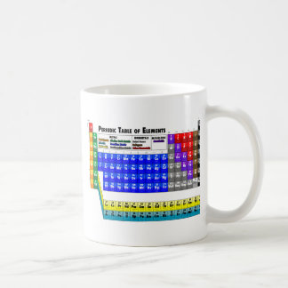 要素の周期表 コーヒーマグカップ