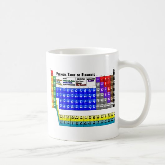 要素の周期表 コーヒーマグカップ (右)