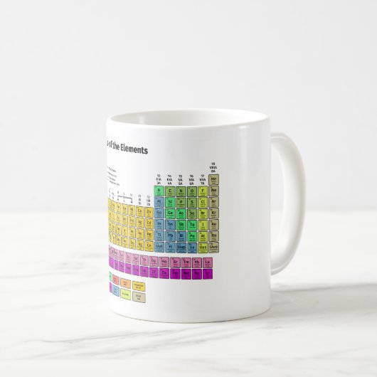 要素の周期表 コーヒーマグカップ (正面右)