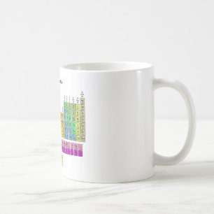 要素の周期表 コーヒーマグカップ