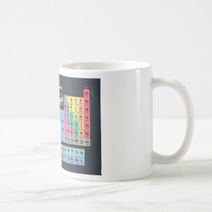 要素の周期表 コーヒーマグカップ
