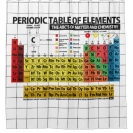 要素の周期表 シャワーカーテン