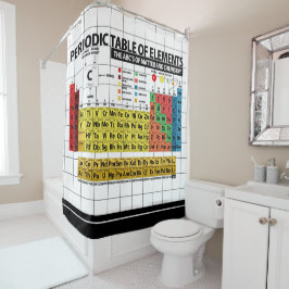 要素の周期表 シャワーカーテン