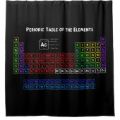 要素の周期表 シャワーカーテン (正面)