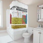 要素の周期表 シャワーカーテン (インサイチュ)