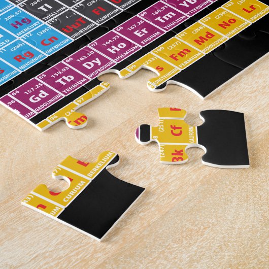 要素の周期表 ジグソーパズル (側面)