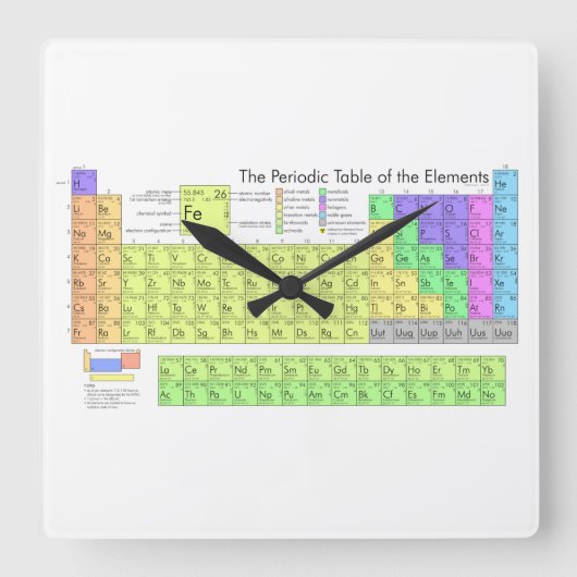 要素の周期表 スクエア壁時計 (正面)