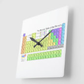 要素の周期表 スクエア壁時計 (傾斜)