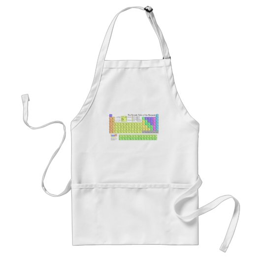 要素の周期表 スタンダードエプロン (正面)