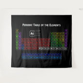 要素の周期表 タペストリー (正面(横))