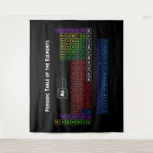 要素の周期表 タペストリー (正面)