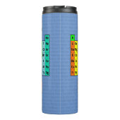 要素の周期表 タンブラー (裏面)