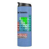 要素の周期表 タンブラー (回転右)