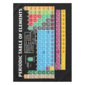 要素の周期表 テーブルクロス (正面)